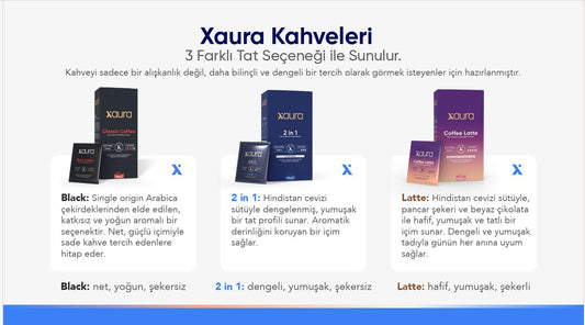 Xaura Kaffee – Mehr als nur ein Genuss